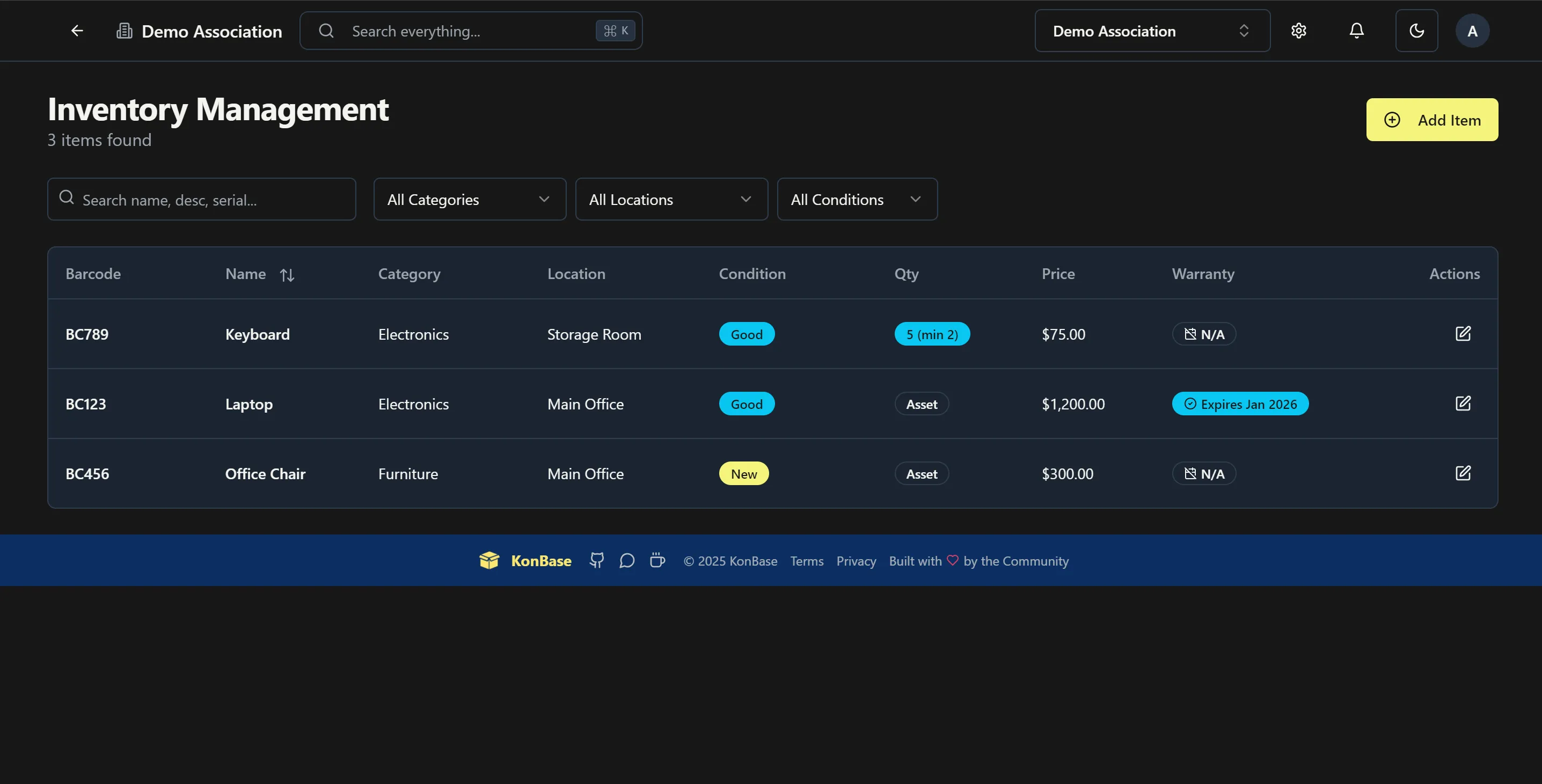 Analytics view