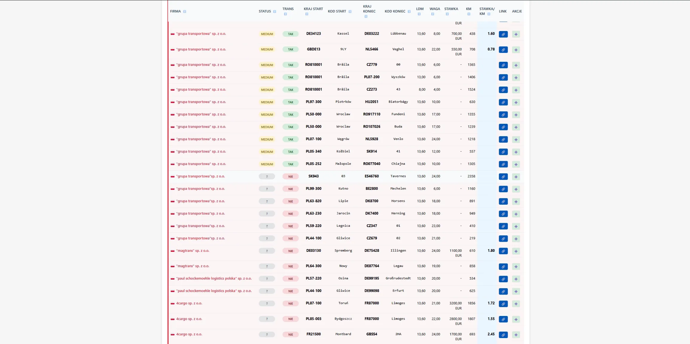 Timocom Freight Offer Fetch Plugin